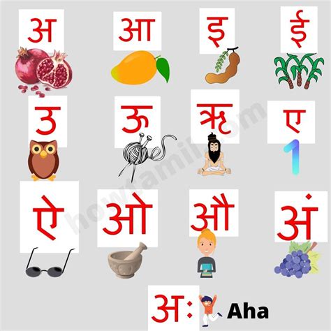 a aa e ee hindi words|hindi a to aha pictures.